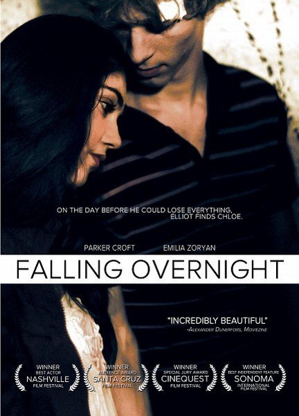 Смотреть Накануне вечером / Falling Overnight DVDRip 2011 /  онлайн