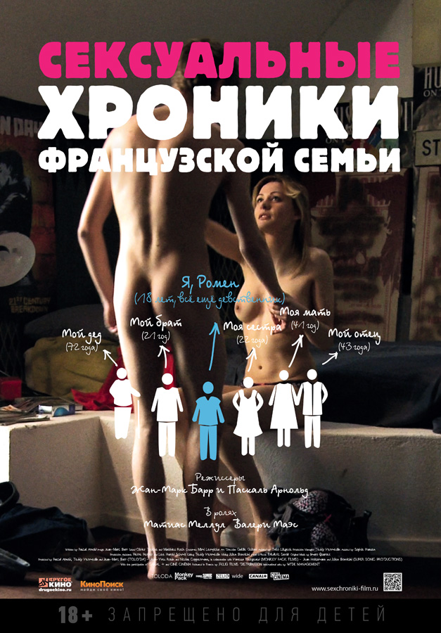 Смотреть Сексуальные хроники французской семьи / Chroniques sexuelles d'une famille d'aujourd'hui HDRip 2012 /  онлайн